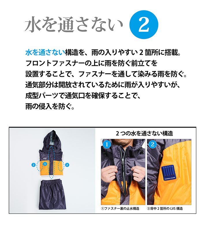水を通さない