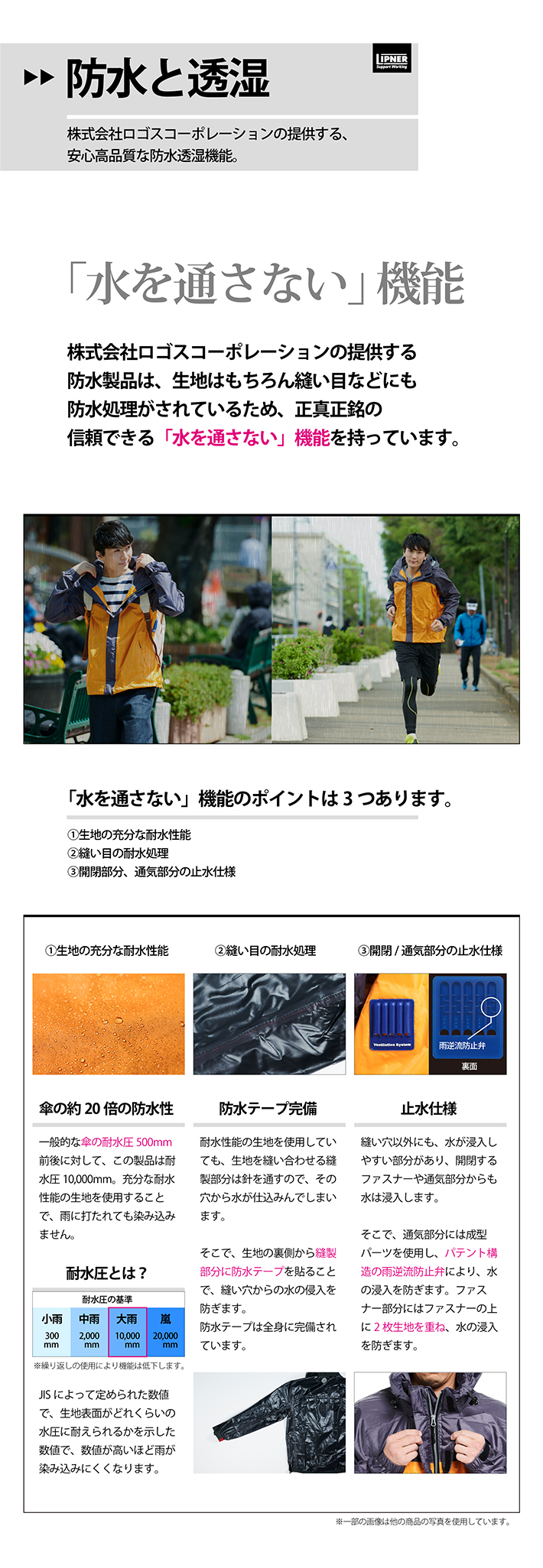 安心高品質な防水透湿機能