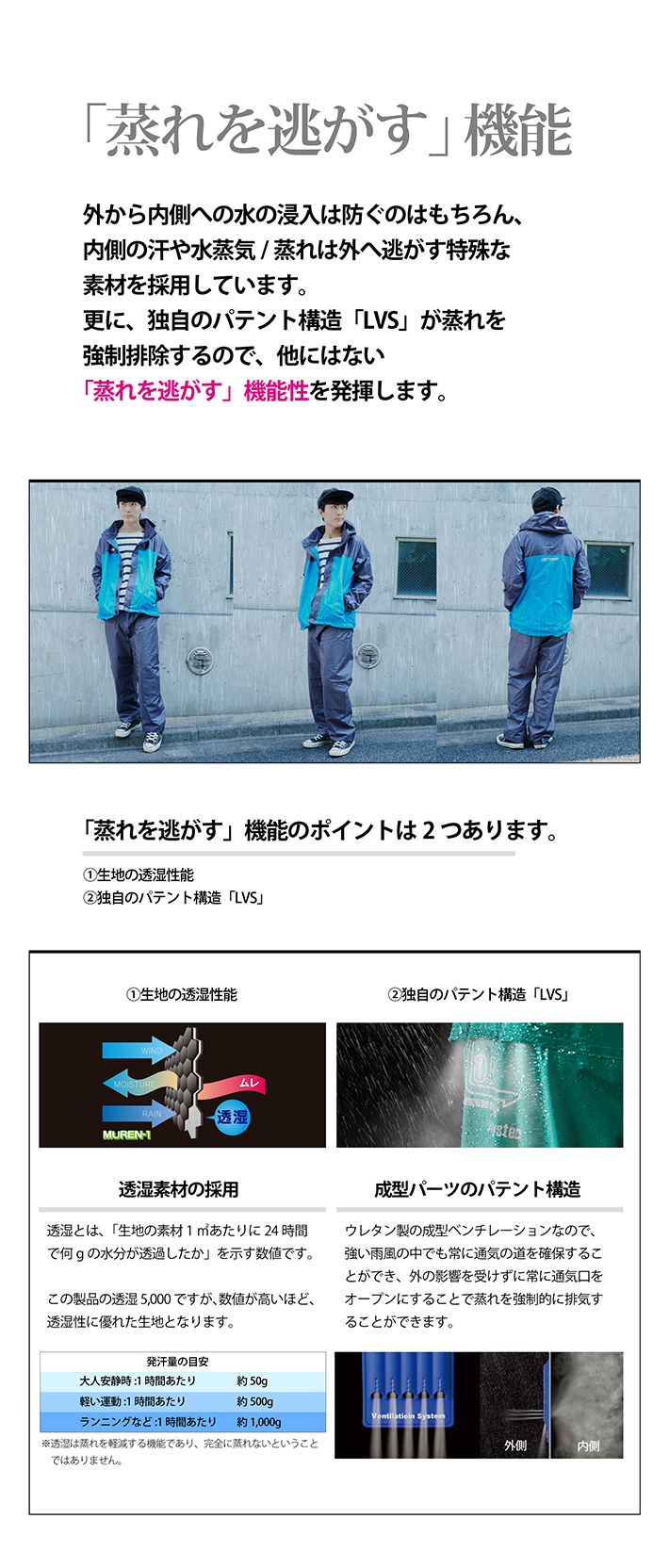 蒸れを逃がすレインウェア