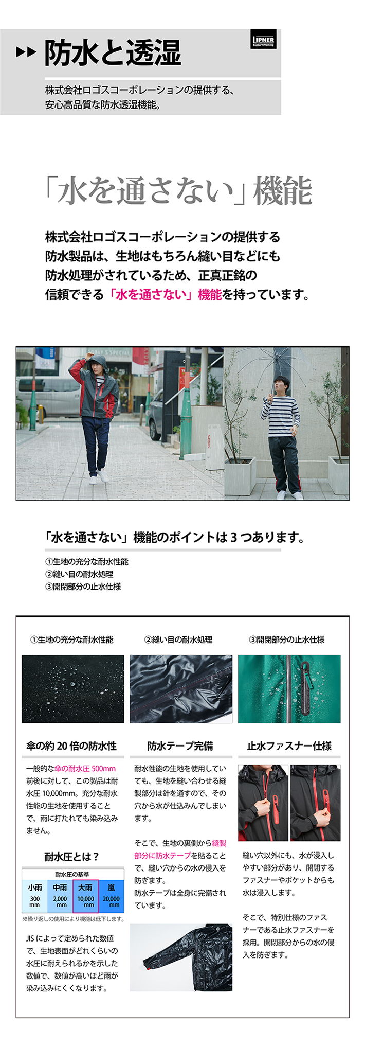 安心高品質な防水透湿機能