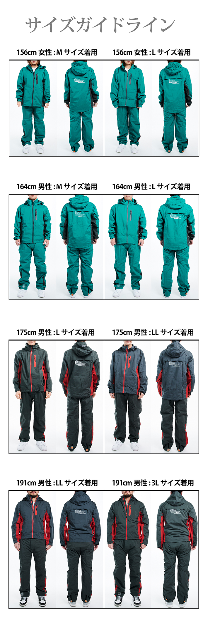 サイズガイドライン