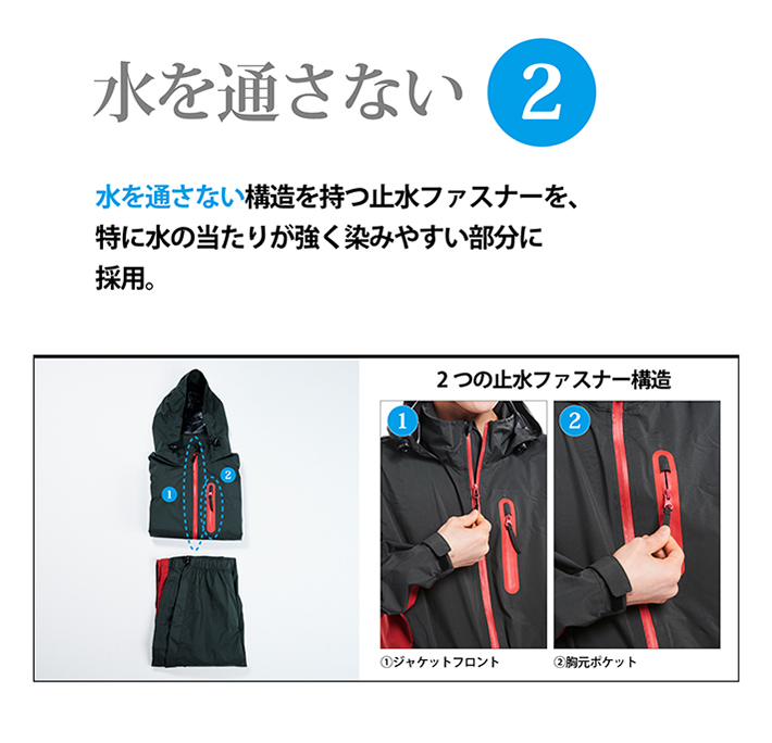 水を通さない