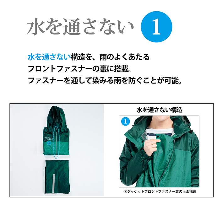 水を通さない