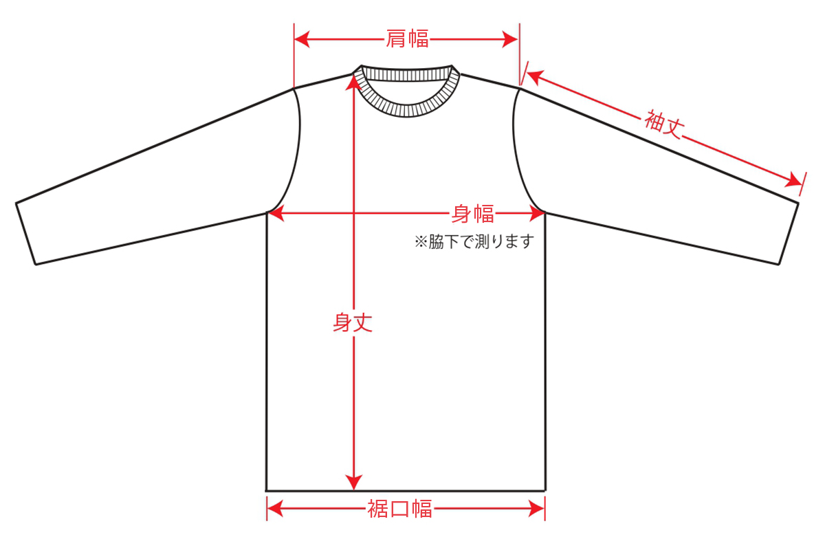 サイズガイド