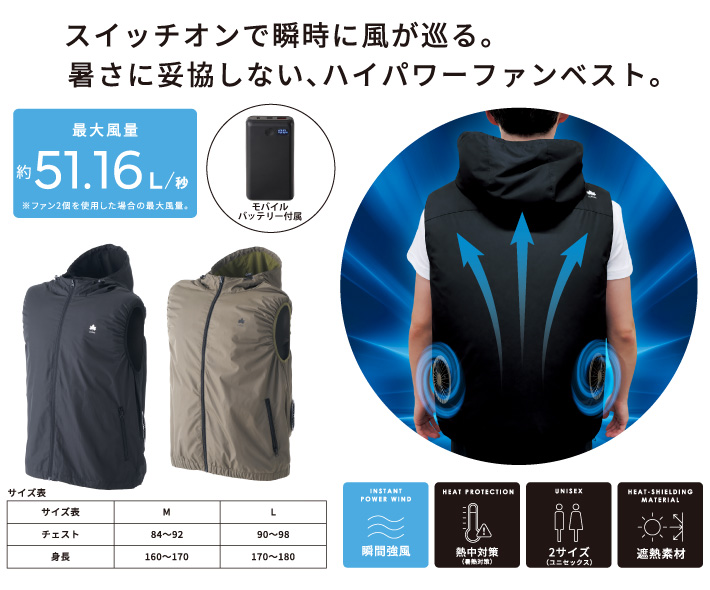 暑さ対策に！保冷剤ポケット付きファンベスト