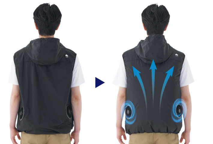 最大風量約51.16Lのパワフル送風