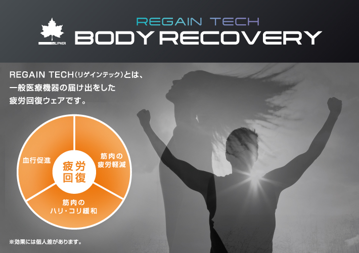 着るだけで疲労を回復するリカバリーウェアとは?