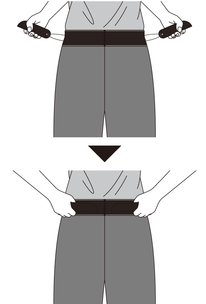 着用方法