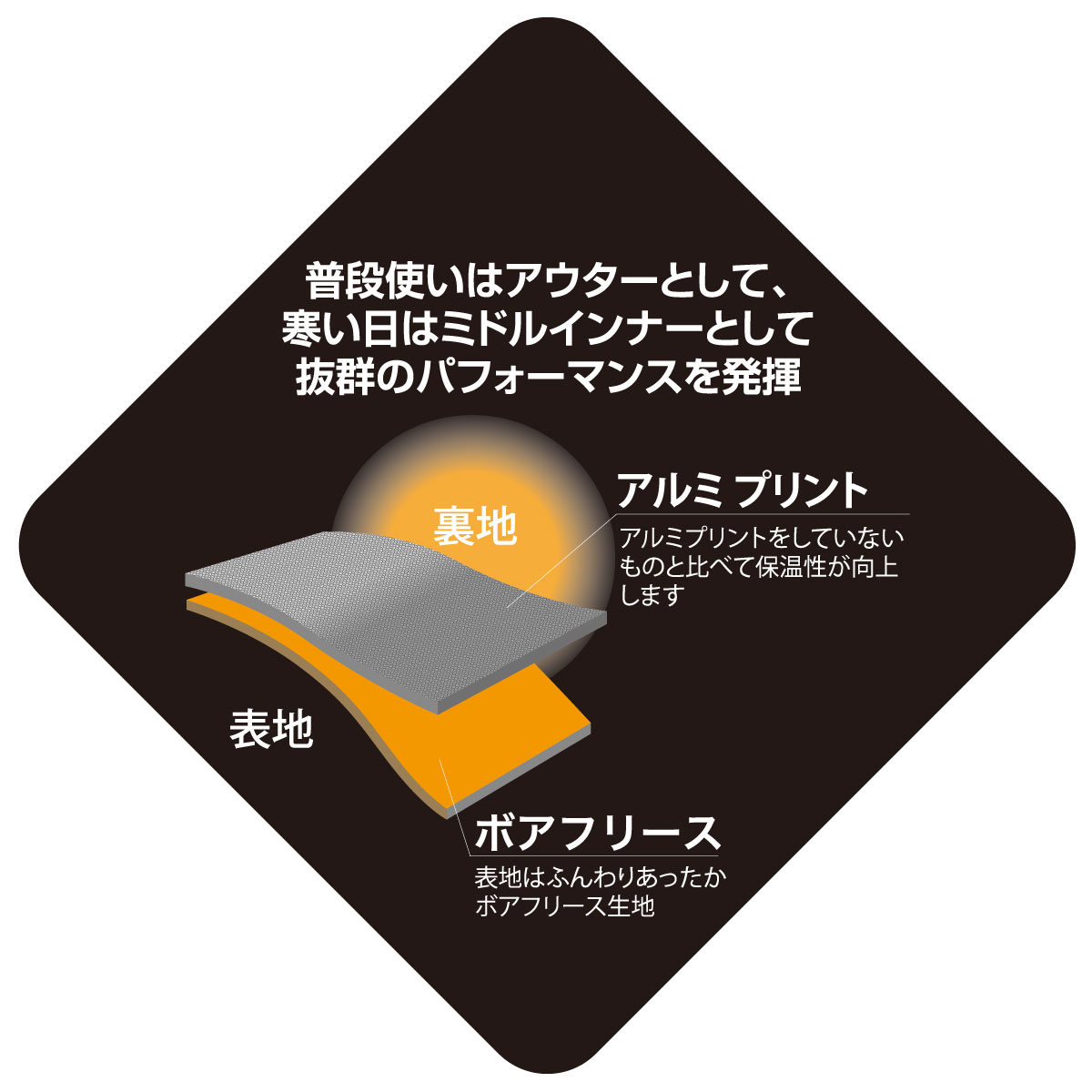 アルミプリント裏地付きボアベスト アウター