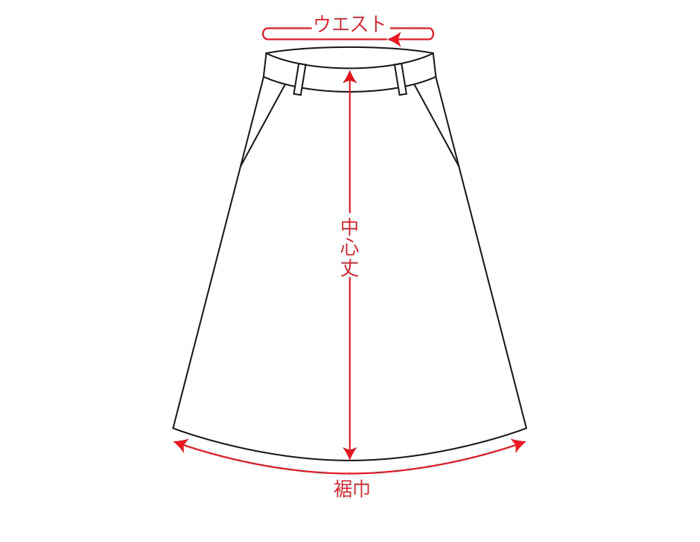 サイズガイド