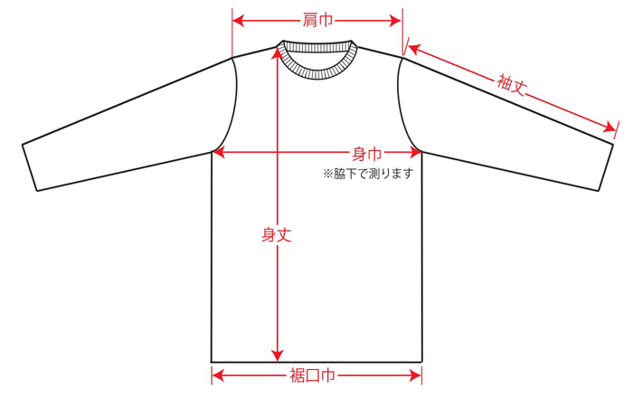 サイズガイド