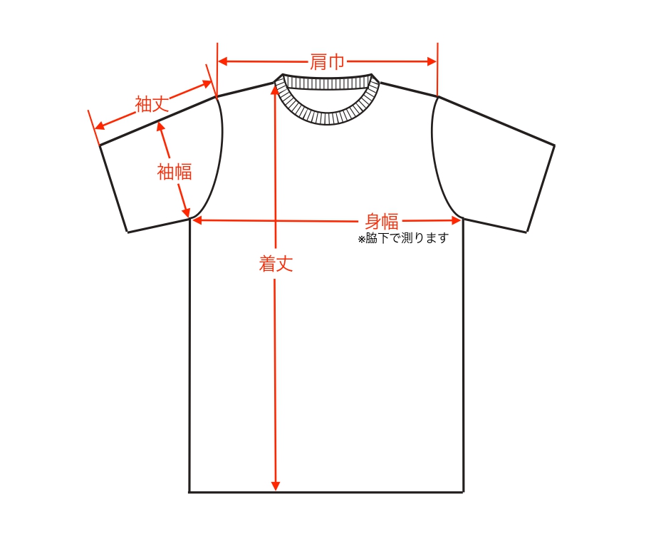 サイズガイド
