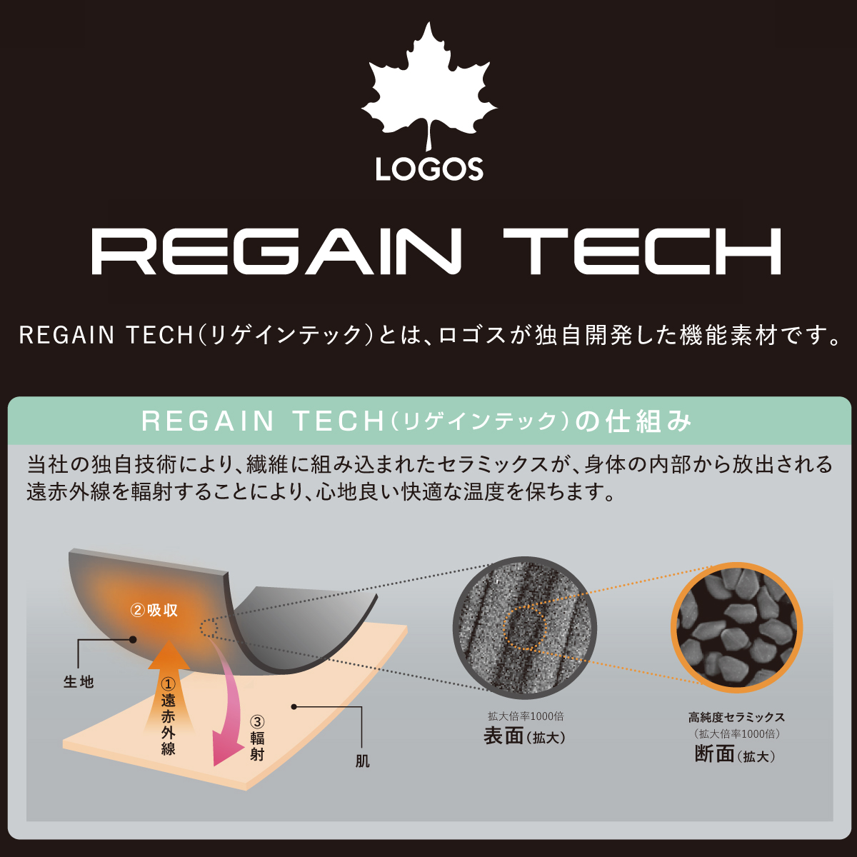 LOGOS リゲインテック  ベロアブランケット 寝具