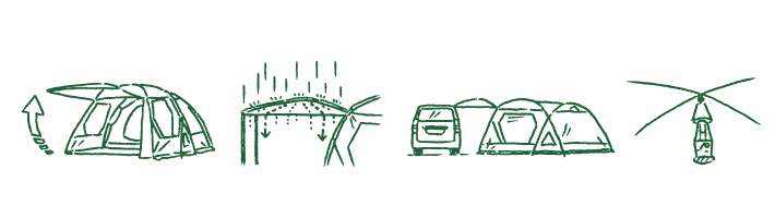 LOGOS独自の新型PANEL SYSTEMを搭載