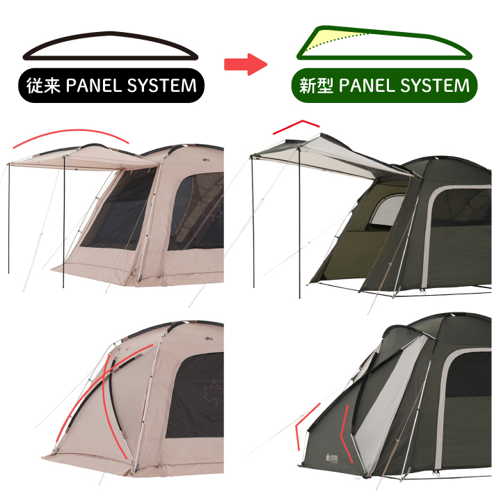 居住性と耐風性がさらに向上