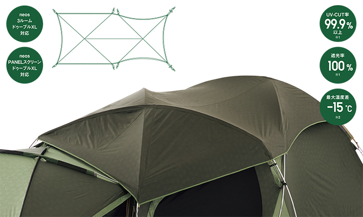 テント ロゴス neos ソーラートップシート ドゥーブル 3ルームドゥーブルXL用 最大50％オフ！
