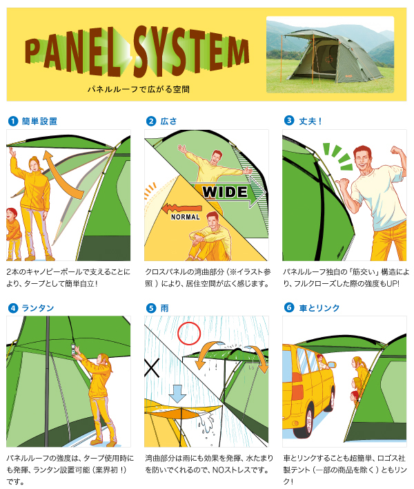 Neos Link Panel Plr 142 0cm ギア 日 火 風除け タープ 製品情報 ロゴスショップ公式オンライン Neos Link Panel Plr 142 0cm ギア 日 火 風除け タープ 製品情報 ロゴスショップ公式オンライン