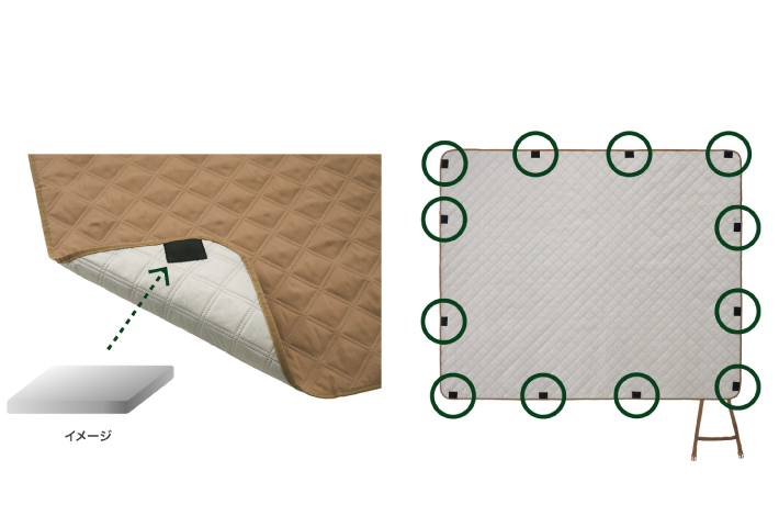 風で飛びにくいウェイト入り