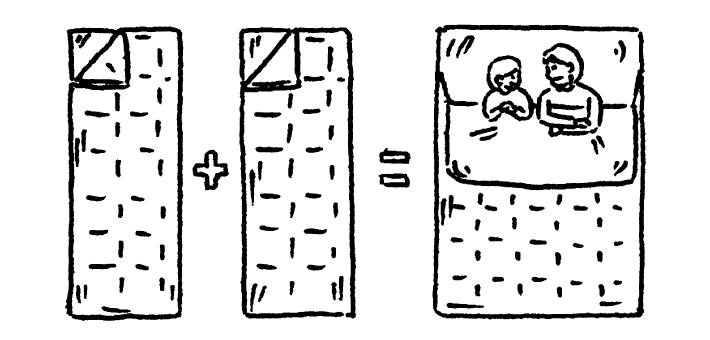 同品番の寝袋と連結可能