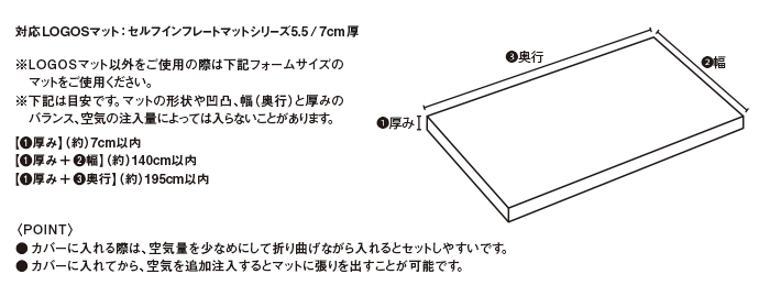 ※対応マットサイズ