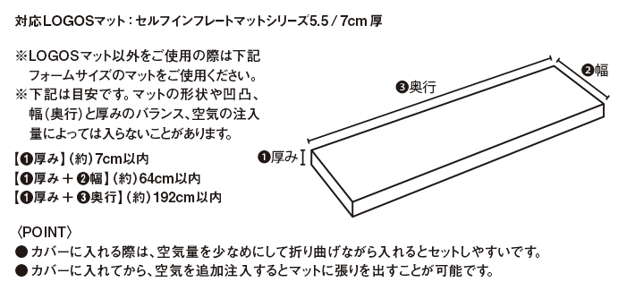 ※対応マットサイズ