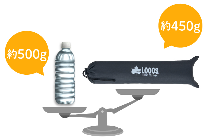 500mlペットボトルより軽い！約450gの軽量設計