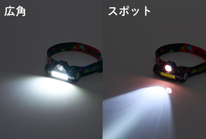 シンプル操作で子供でも使いやすい