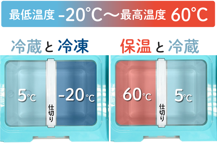 1台で保冷・保温が同時に使用可能！