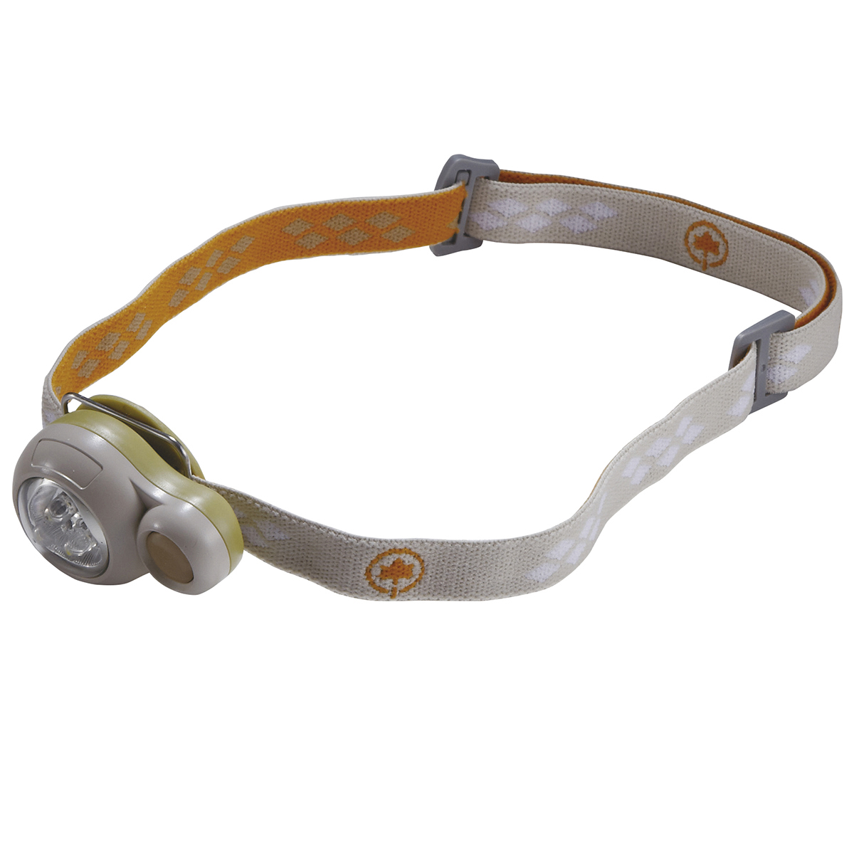 ナノライト・ヘッドビーム 野電