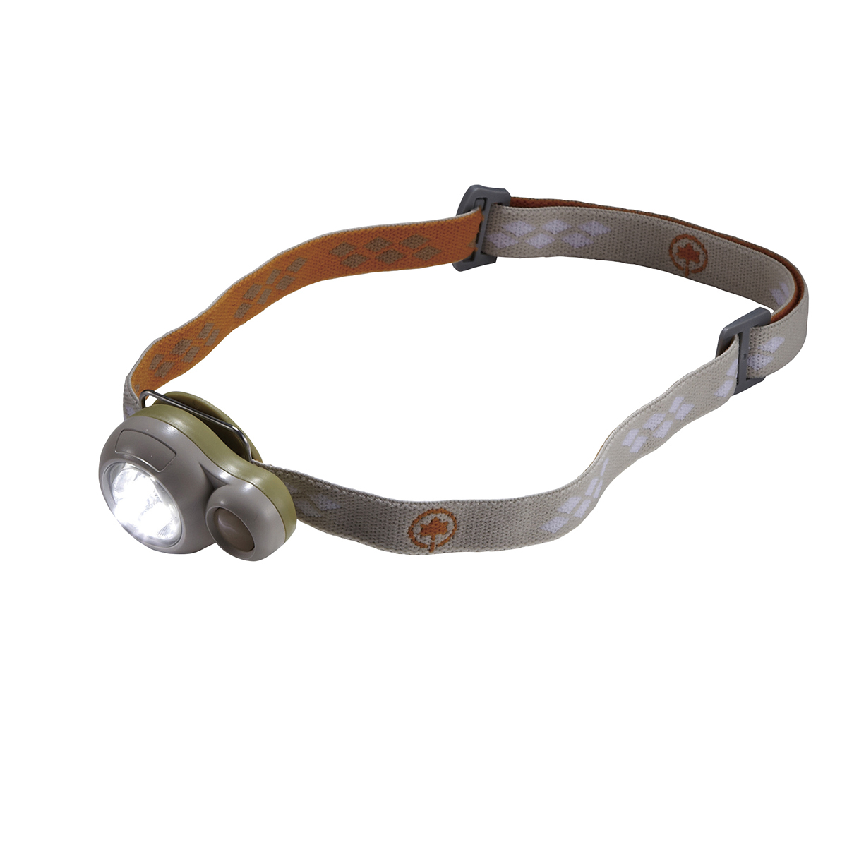 ナノライト・ヘッドビーム 野電