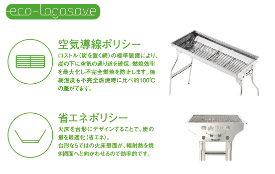 エコロゴセーブ