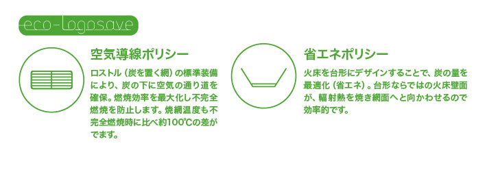 eco-Logosave(エコロゴセーブ)