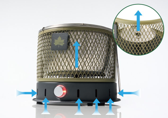自動送風機能付きで着火もラクラク