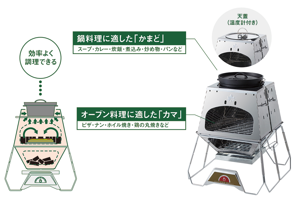 LOGOS THE KAMADO EMiwa|ギア|グリル・たき火・キャンドル|ピラミッド