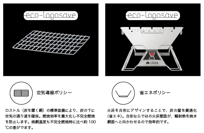 LOGOS the ピラミッドTAKIBI