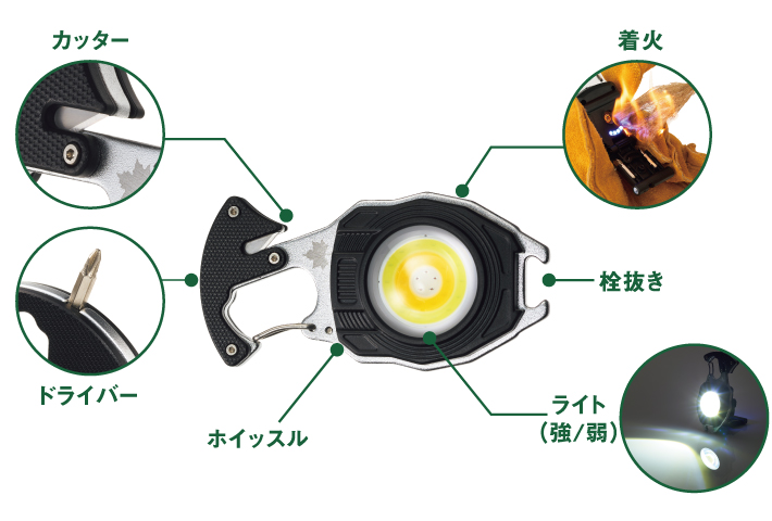 多機能な優れもの！着火もできるUSB蓄電式ライト