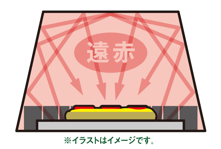 遠赤外線で本格ピザを