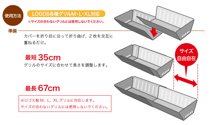 使用方法