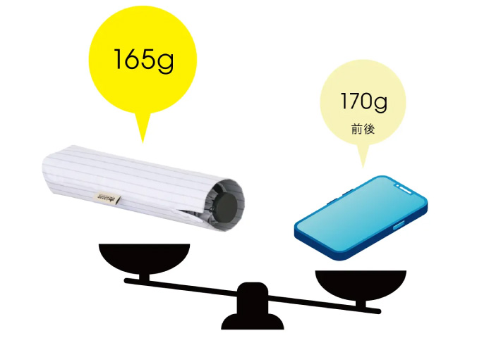 スマホ級の超軽量165g