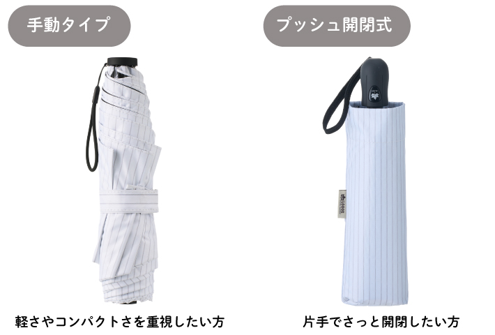 最軽量モデルのコンパクト日傘もおすすめ