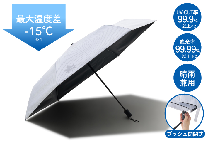 遮光率99.99%・UVカット率99.99%以上！最大-15℃の温度差を実現したコンパクト日傘
