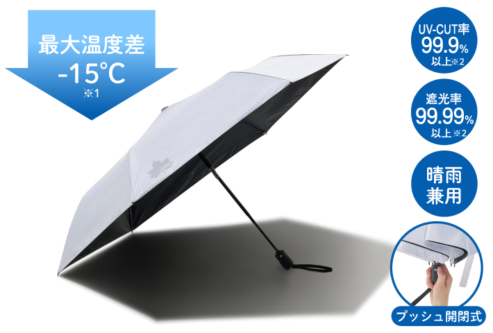 遮光率99.99%・UVカット率99.99%以上！最大-15℃の温度差を実現したコンパクト日傘