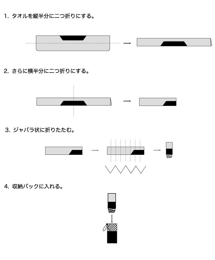 冷凍状態のタオルでも剥がしやすい！ロゴス推奨のたたみ方