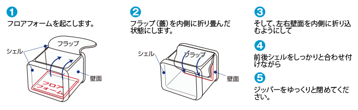 収納方法