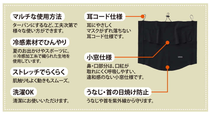 特徴