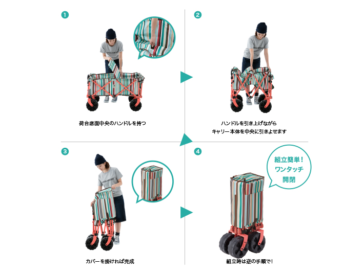 ワンタッチ開閉