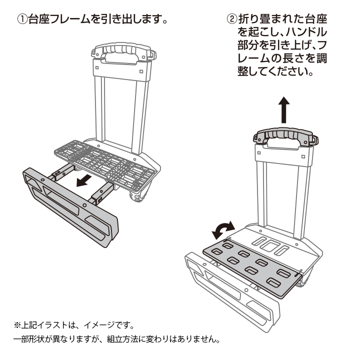 組立方法