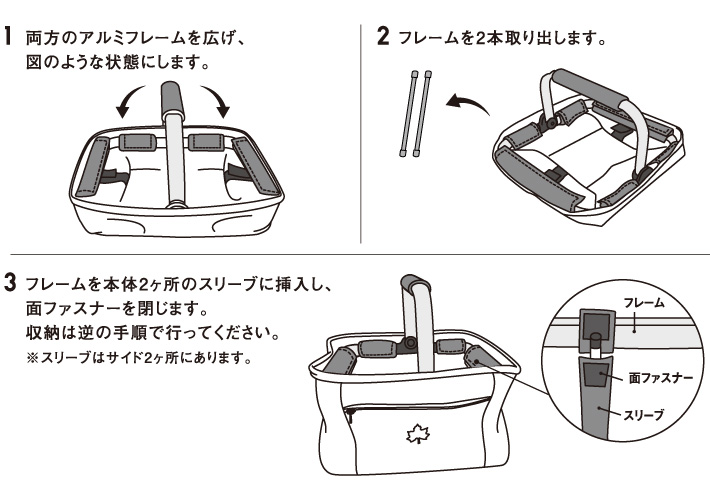 組み立て方法